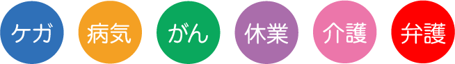 団体保険 マツダ安心マイプラン